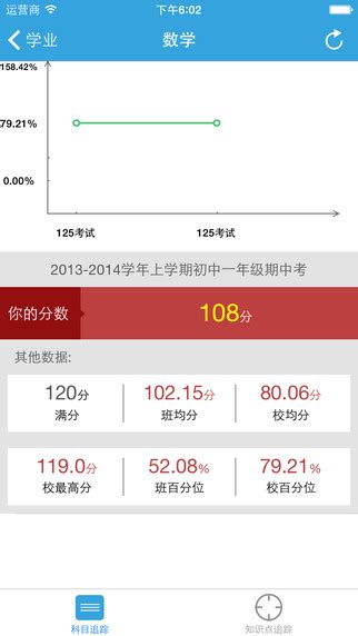 2019智学网登陆平台查成绩 点击进入智学网官方网站