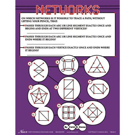 Nasco TB24614T Networks #3 TearPad, 50 Sheets, Grades 6 - 12 : Amazon ...