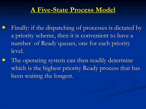 Operating System Model 的图像结果