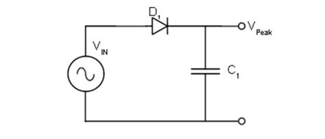 Chapter 7: Diode application topics [Analog Devices Wiki]