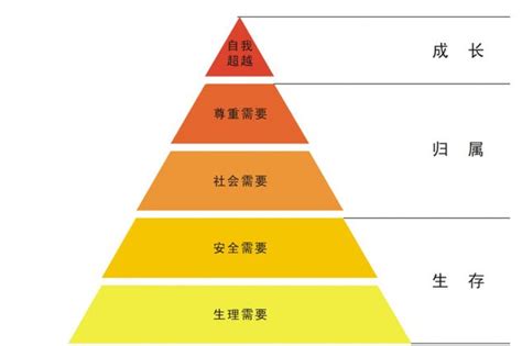 70个平方装修多少钱，要准备多少预算呢？-生活家装饰