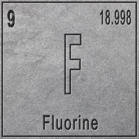 Premium Photo | Fluorine chemical element sign with atomic number and atomic weight periodic ...