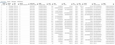 crypto prediction model using python 的图像结果