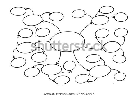 Mind Map Tree Cartoon 的图像结果