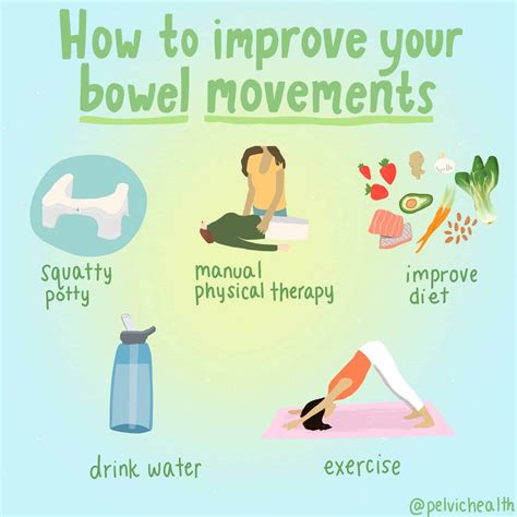 Cool Tips About How To Help Bowel Movements - Displaybehalf6
