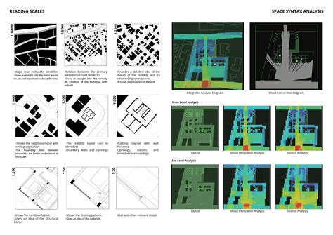 Bridging the Gap: Reconnecting the Riverfront | CEPT - Portfolio