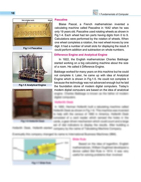 Class 9th Computer Practical 的图像结果