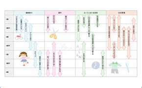 Image result for Java JDBC Connection Logging