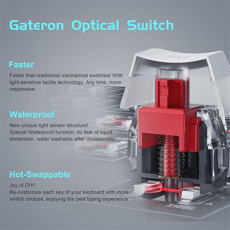 Buy Tezarre TK61 60% Hotswap Mechanical Gaming Keyboard with PBT ...