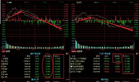 下周方向已出（附股）_财富号_东方财富网