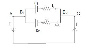 Cells, EMF, and Internal Resistance - Physics Class 12 - NEET PDF Download