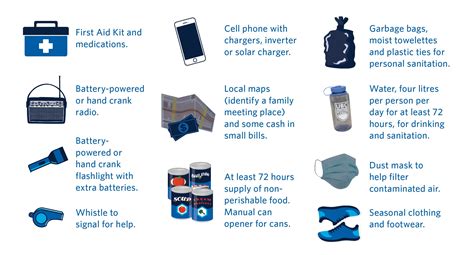 Earthquake preparedness: Drop, cover and hold on - VA News