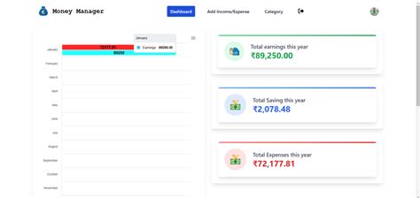 Image result for Angular Spring Boot Expense Tracker