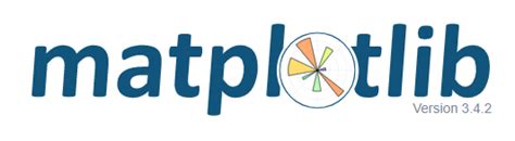 Touchterrain Python-Matplotlib 的图像结果