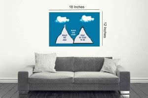 Meaningful Decorative Wall Paper Poster|Poster For Study Room, Hostels ...