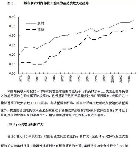 中国当前的收入分配状况及对策分析_中国网