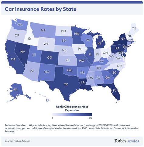 The Cheapest Car Insurance Of April 2024 – Forbes Advisor