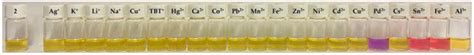 Dabcyl as a Naked Eye Colorimetric Chemosensor for Palladium Detection ...