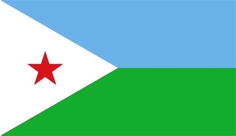 Flags with Light Blue Colors: Exploring National Symbols