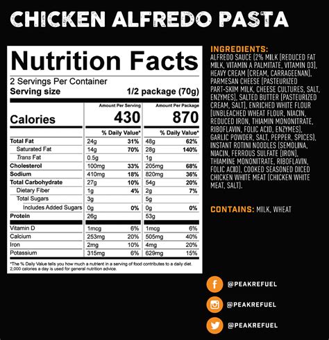 Shop for Peak Refuel Chicken Alfredo | GOHUNT