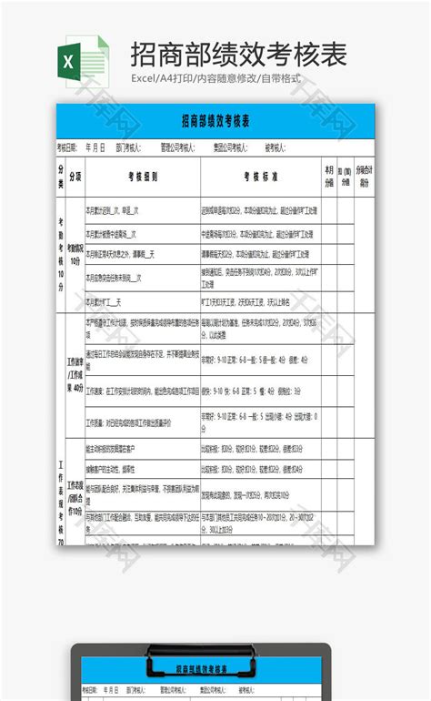 PPT模板-素材下载-图创网QC质检绩效考核Excel表格-PPT模板-图创网