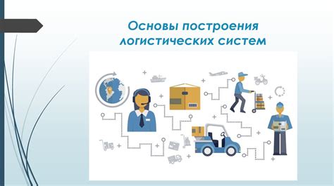 Теоретические основы логистики и логистической цепи: Факторы развития ...
