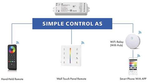 Sequential LED Lamp Controller 的图像结果
