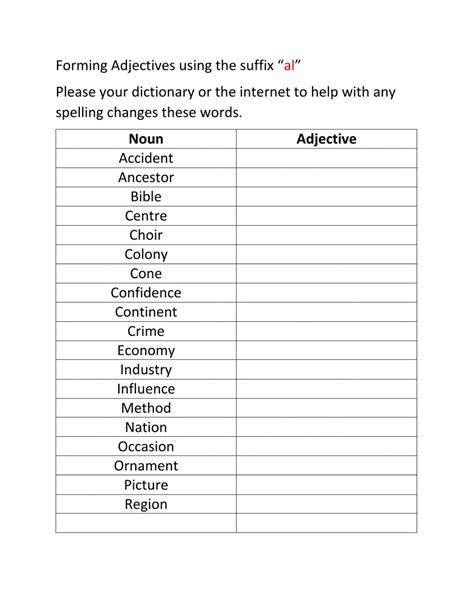 Lesson 60. Word Formation. Suffixation. — Teletype