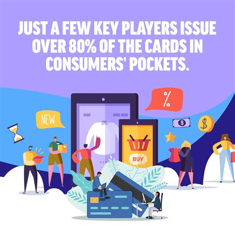 Image result for Issuing Bank Flow Chart