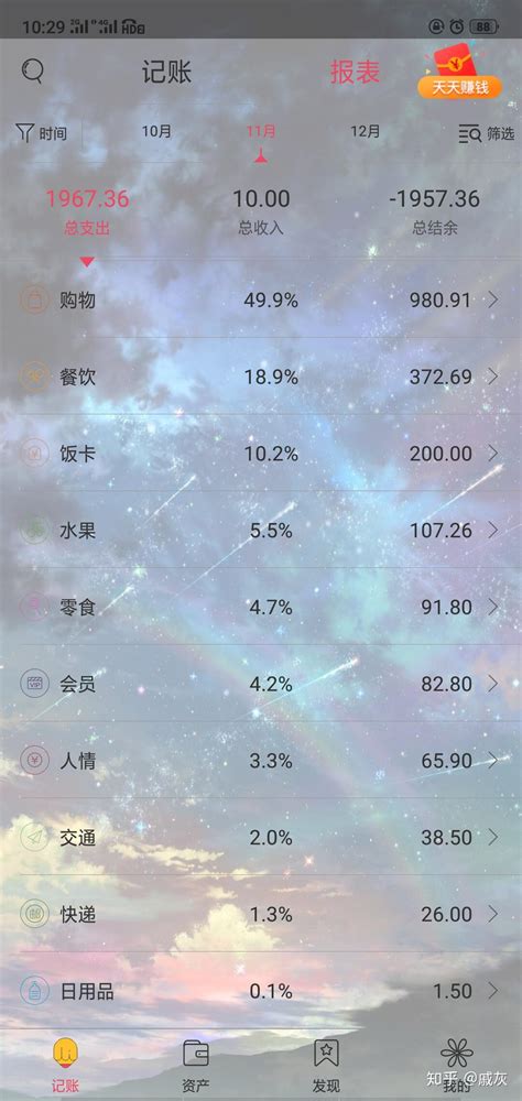 在哈尔滨上大学一个月生活费开销一千够吗？ - 知乎