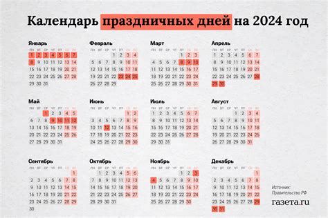 Производственный календарь на 2024-й год - Газета.Ru