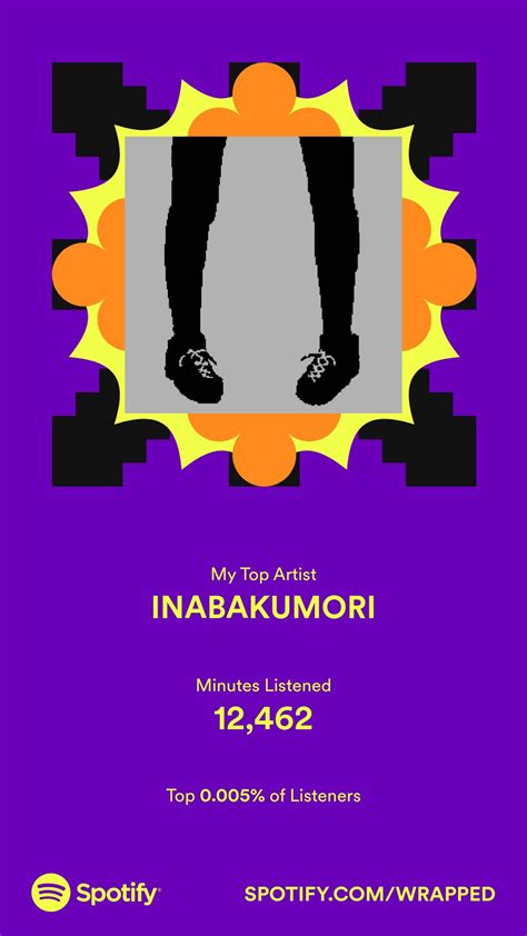 Saw people posting theirs so here's mine : r/inabakumori