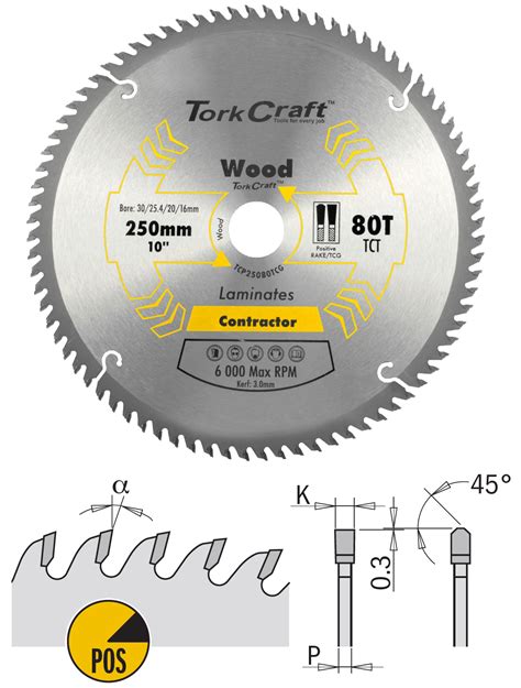 The right Tork Craft saw blade for the job
