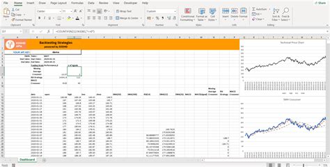 Image result for Backtesting in Excel