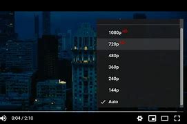 Image result for YouTube Video Resolution