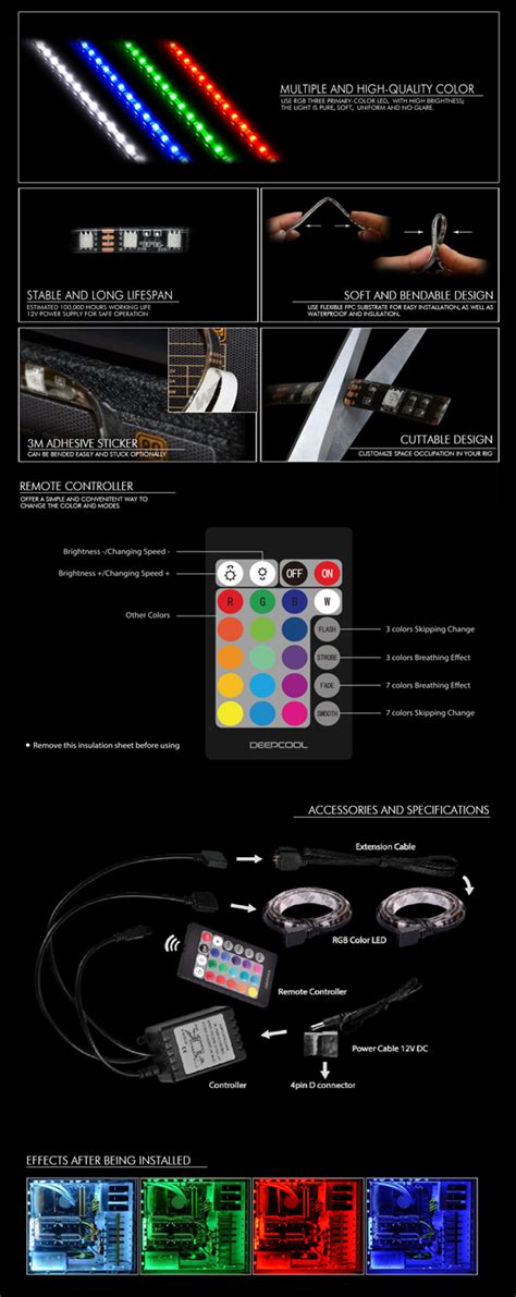 Image result for Deepcool RGB Remote Controller Guide