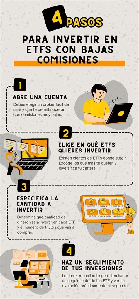 Tutorial Como Invertir 的图像结果