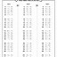 Image result for Time Table Sheet Chart