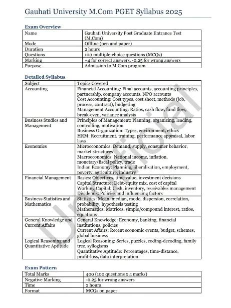 Gauhati University M.Com PGET Syllabus 2025 | GU M.Com Post Graduate ...