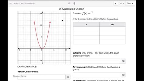 Image result for Graph Function Types