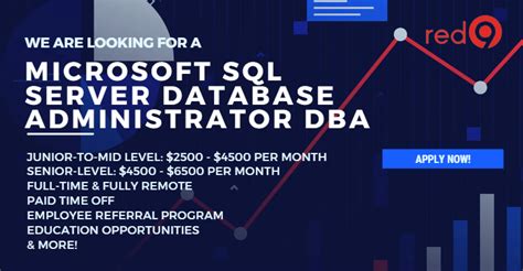 Image result for Database Administrator SQL Server