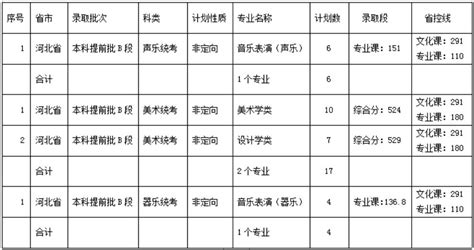 2021年度佳木斯广播电视台社会责任报告公示