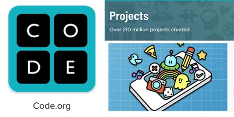 Image result for Code.org Lesson 8.1 Library Make Part 1