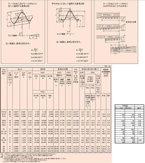 Visual Basic .Net Parte 1 6 的图像结果