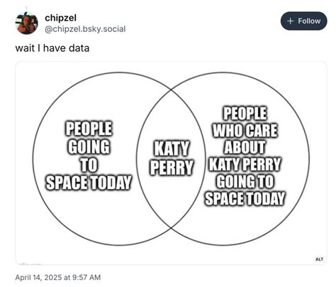 Katy Perry Space Memes: 50 Reactions To The Blue Origin Launch