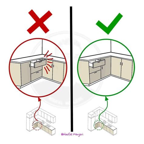 Pin by Olive Grobler on Kombuis in 2025 | House interior design styles ...