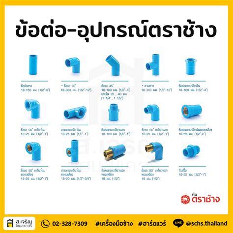 Image result for Java Shop Code