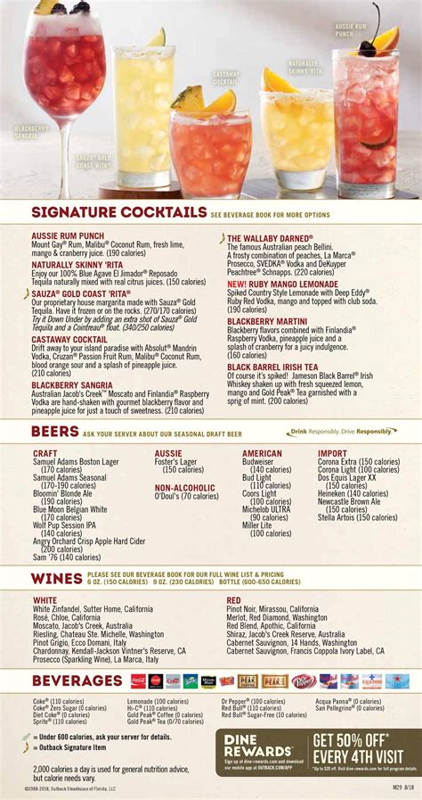 Rum House Drink Menu at Jim Roebuck blog