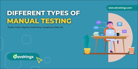 Image result for Manual Testing Practice Page
