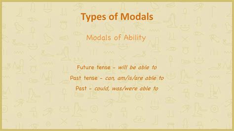 Image result for Types of Modals